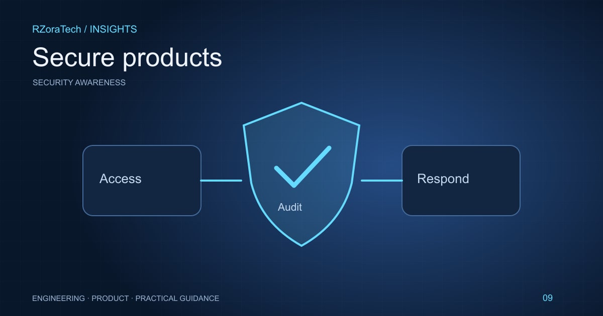 Security awareness illustration with protected resources, a review checklist, and an alert node
