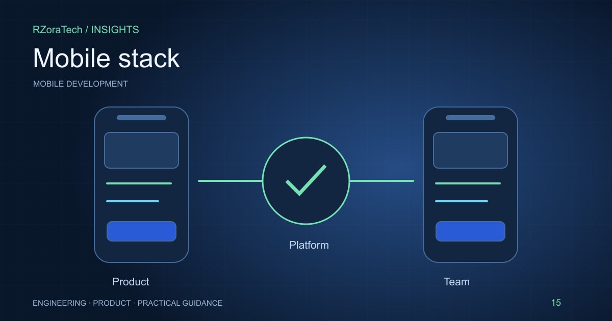Mobile stack comparison illustration with shared application logic and two platform devices