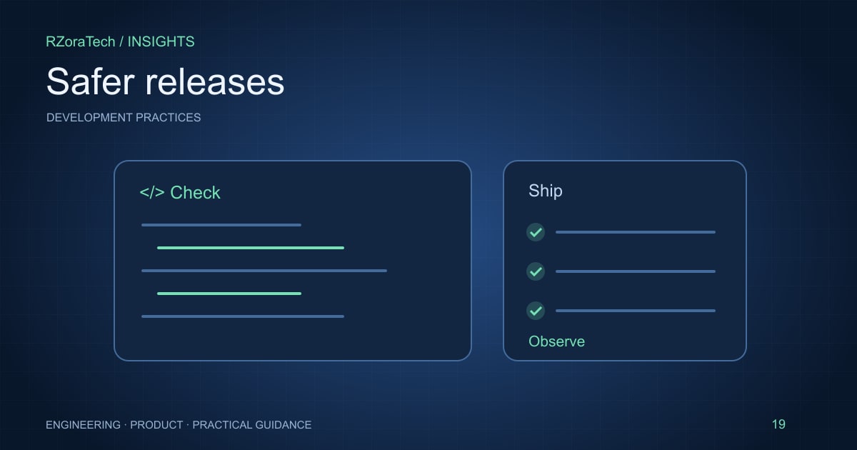 Release pipeline illustration with validation stages, deployment, monitoring, and a recovery path