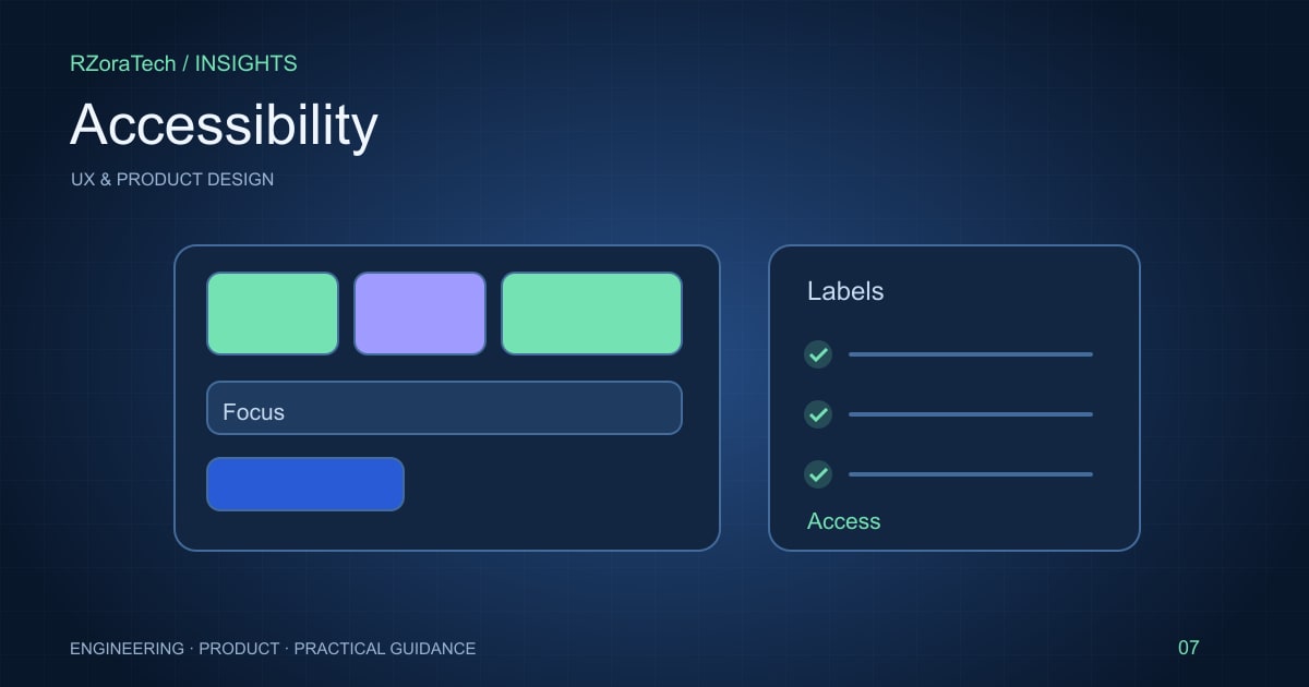 Accessible interface illustration showing keyboard focus, readable controls, and touch targets